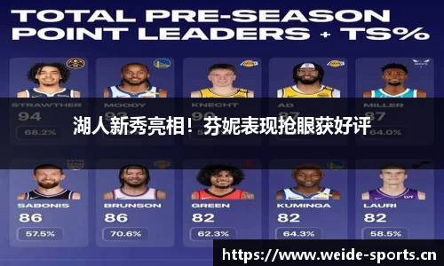 湖人新秀亮相！芬妮表现抢眼获好评