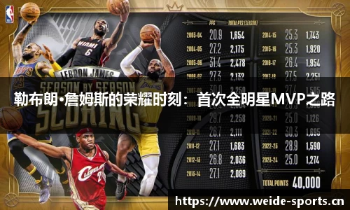 勒布朗·詹姆斯的荣耀时刻：首次全明星MVP之路
