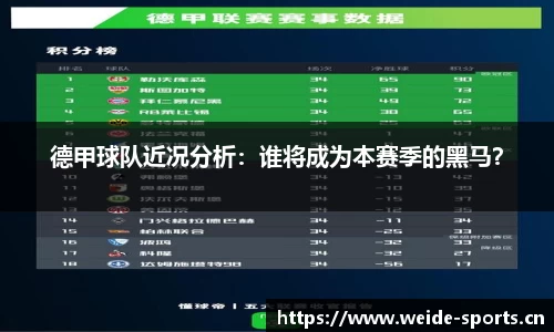 德甲球队近况分析：谁将成为本赛季的黑马？