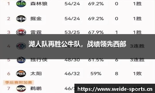 韦德体育官网