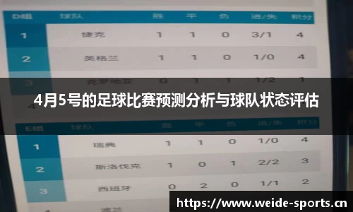 4月5号的足球比赛预测分析与球队状态评估