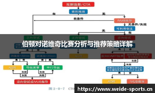 韦德体育官方网站