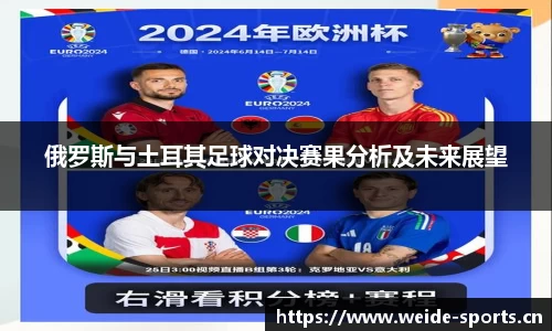 俄罗斯与土耳其足球对决赛果分析及未来展望