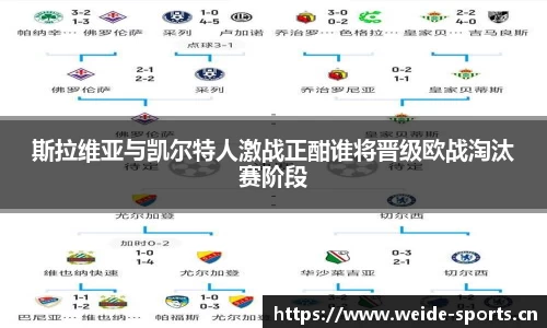 斯拉维亚与凯尔特人激战正酣谁将晋级欧战淘汰赛阶段